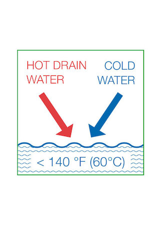 air humidification hycool cooling  @
