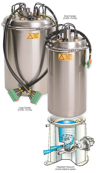 air humidification system steam production with stainless steel cylinder @