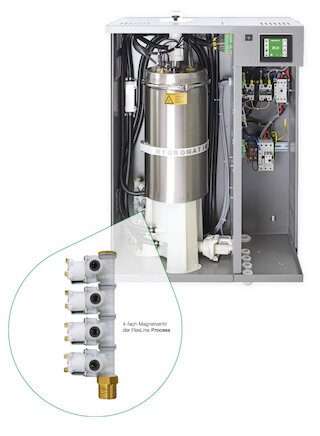 FlexLine Process Magnetventilw @ 