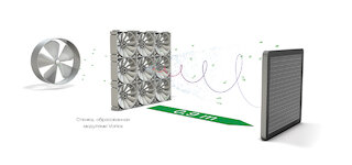 HygroMatik Адиабатические системы низкого и  высокого давления @ 