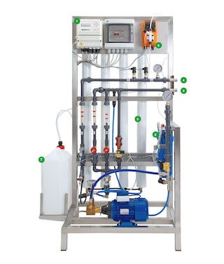 WaterLine ROL Umkehrosmoseanlage Komponenten @ 