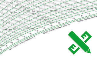 luftbefeuchtung berechnung hx diagramm @ 